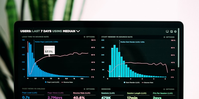 The Growth Marketing Playbook: Strategies That Actually Work in 2024